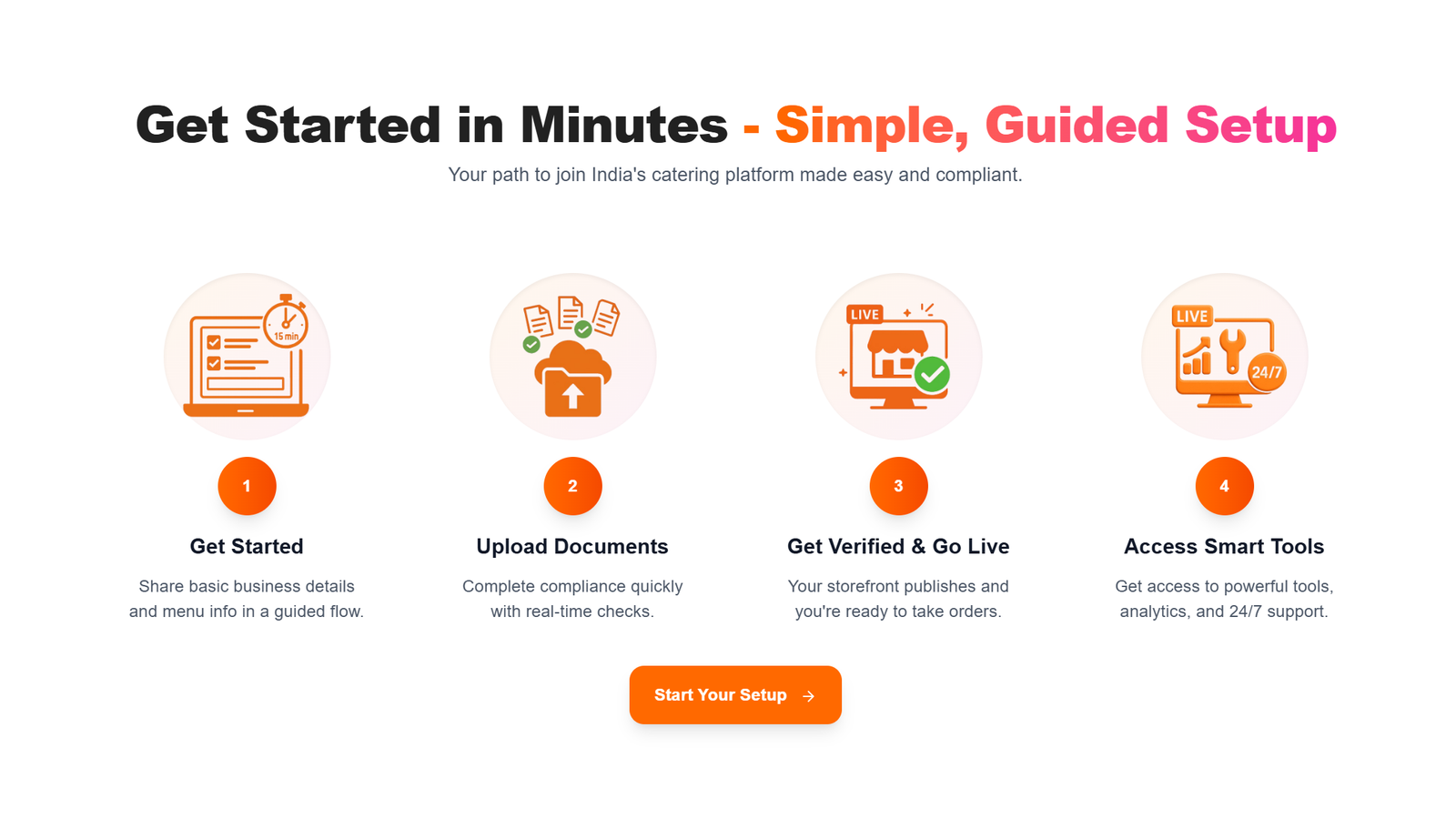 Easy Catering – India’s Next-Gen Food & Event Platform 2