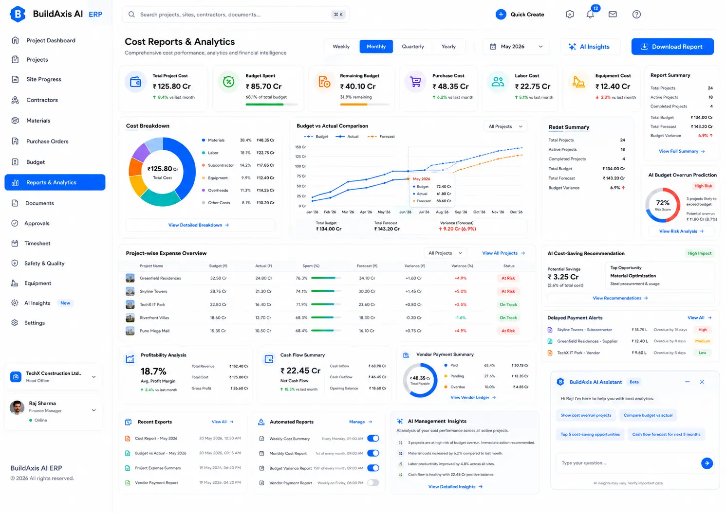 BuildAxis AI ERP – AI-Powered Construction Management Dashboard UI Design