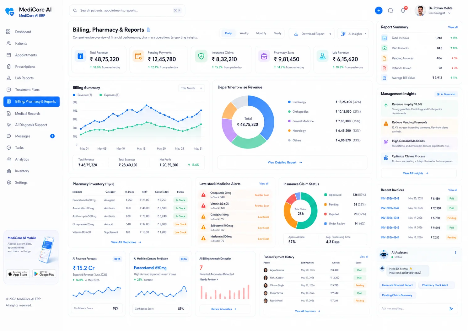 Patient management and AI health risk prediction healthcare UI by TechX Solutions