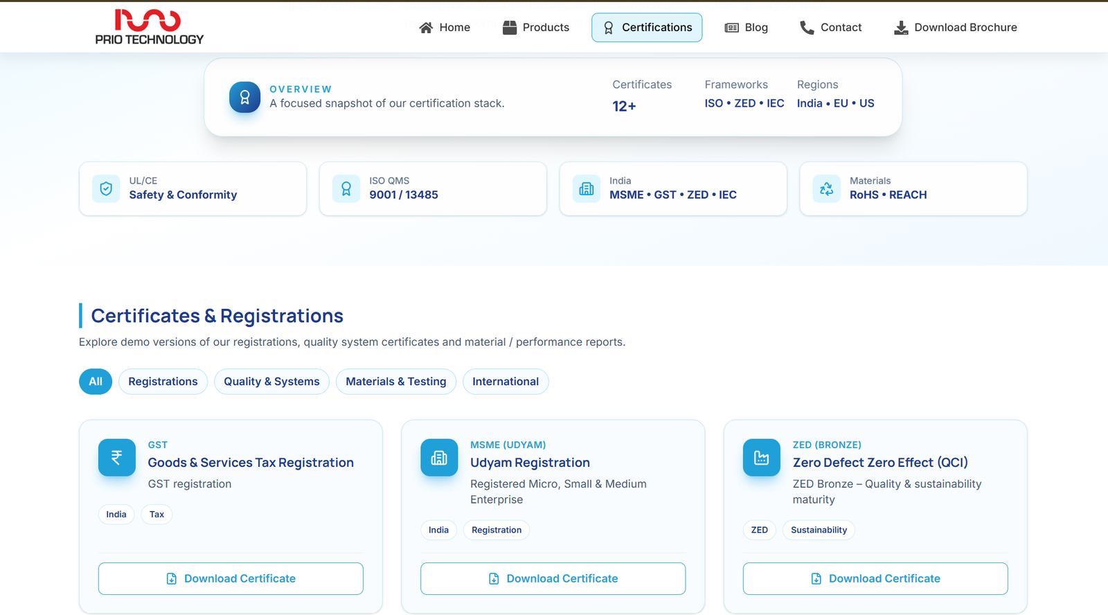 Medical Tubes – Precision Healthcare Tubing Solutions 1