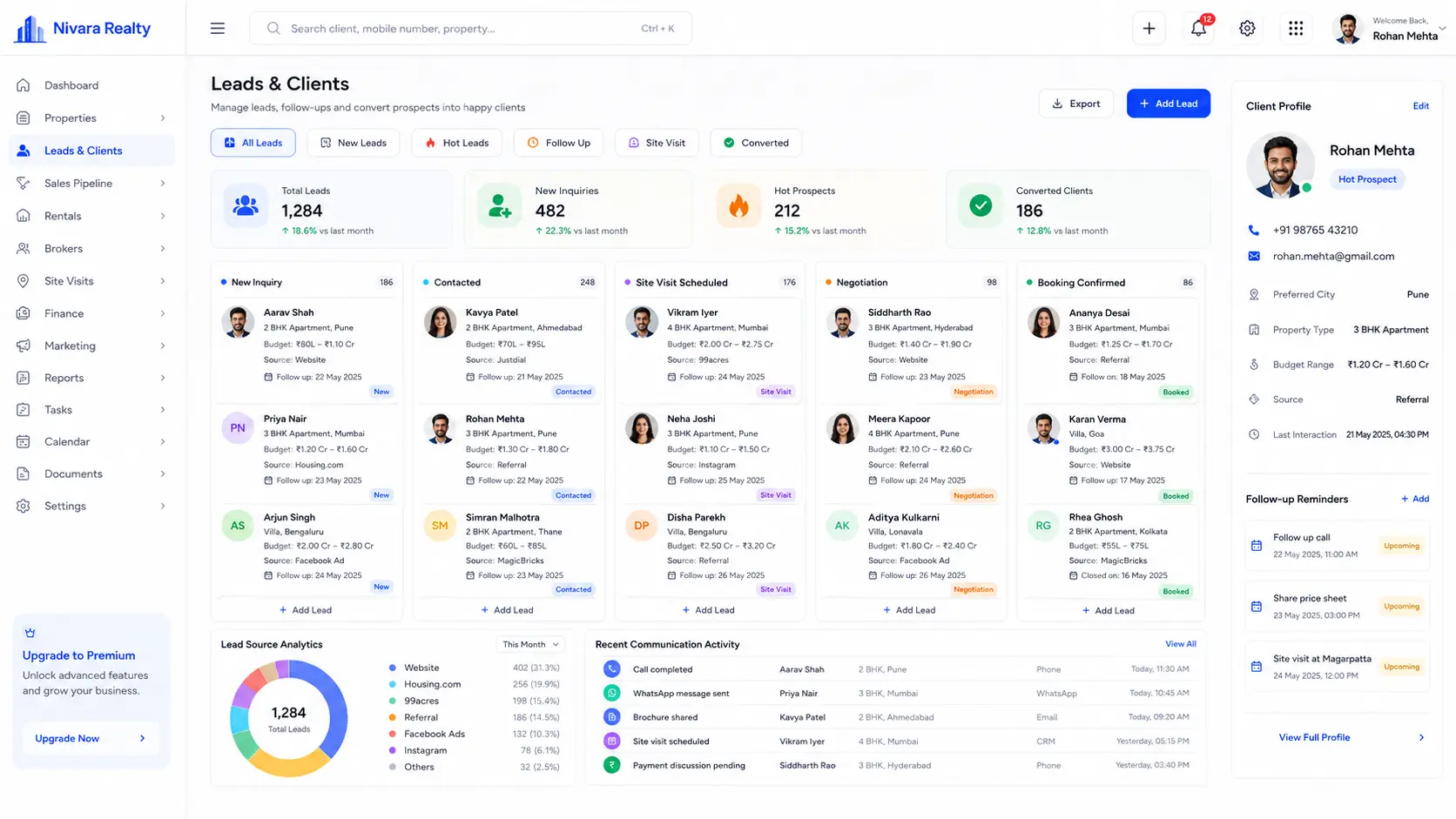 Real estate leads and clients CRM dashboard design