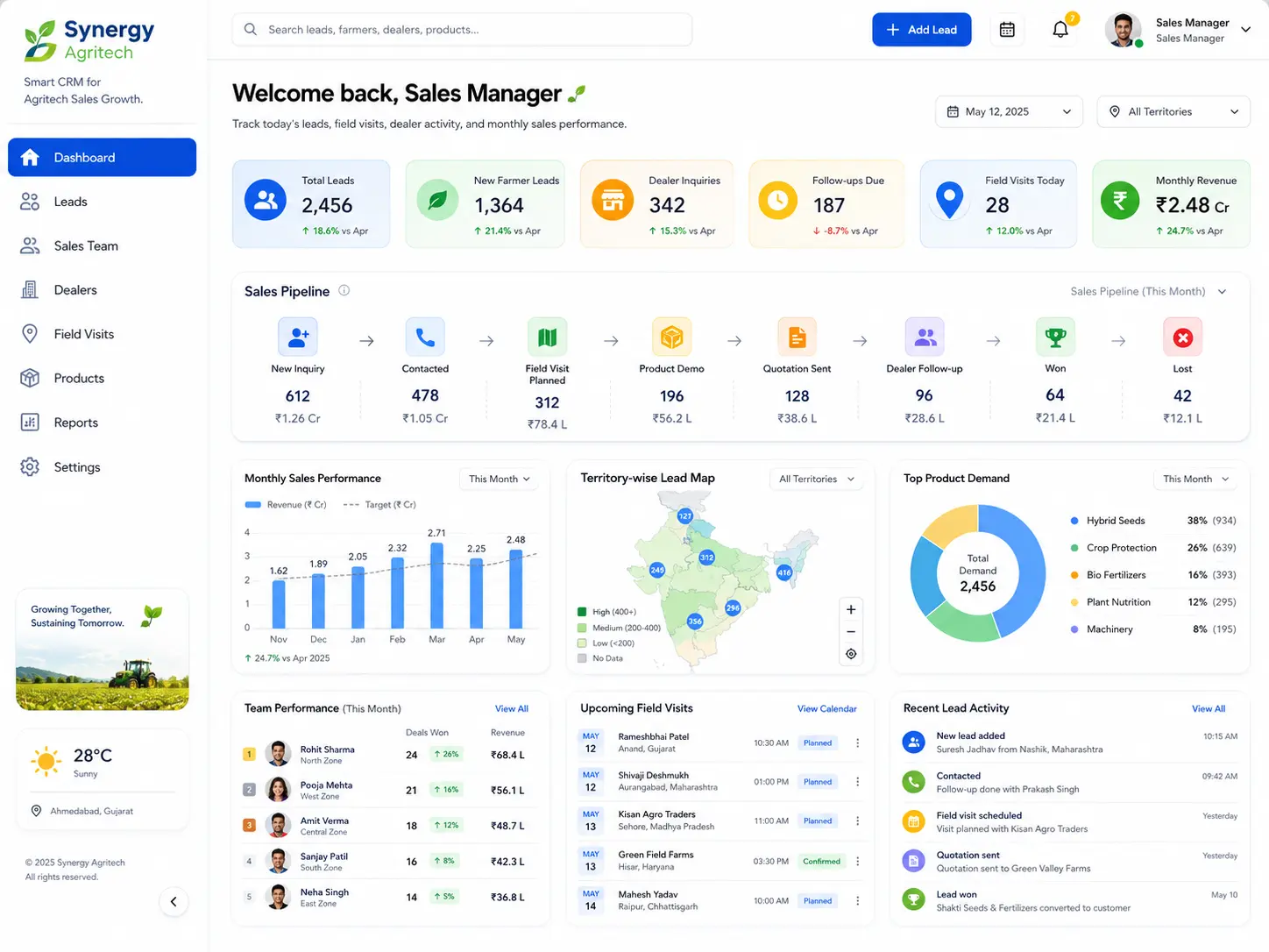 Synergy Agritech CRM Software