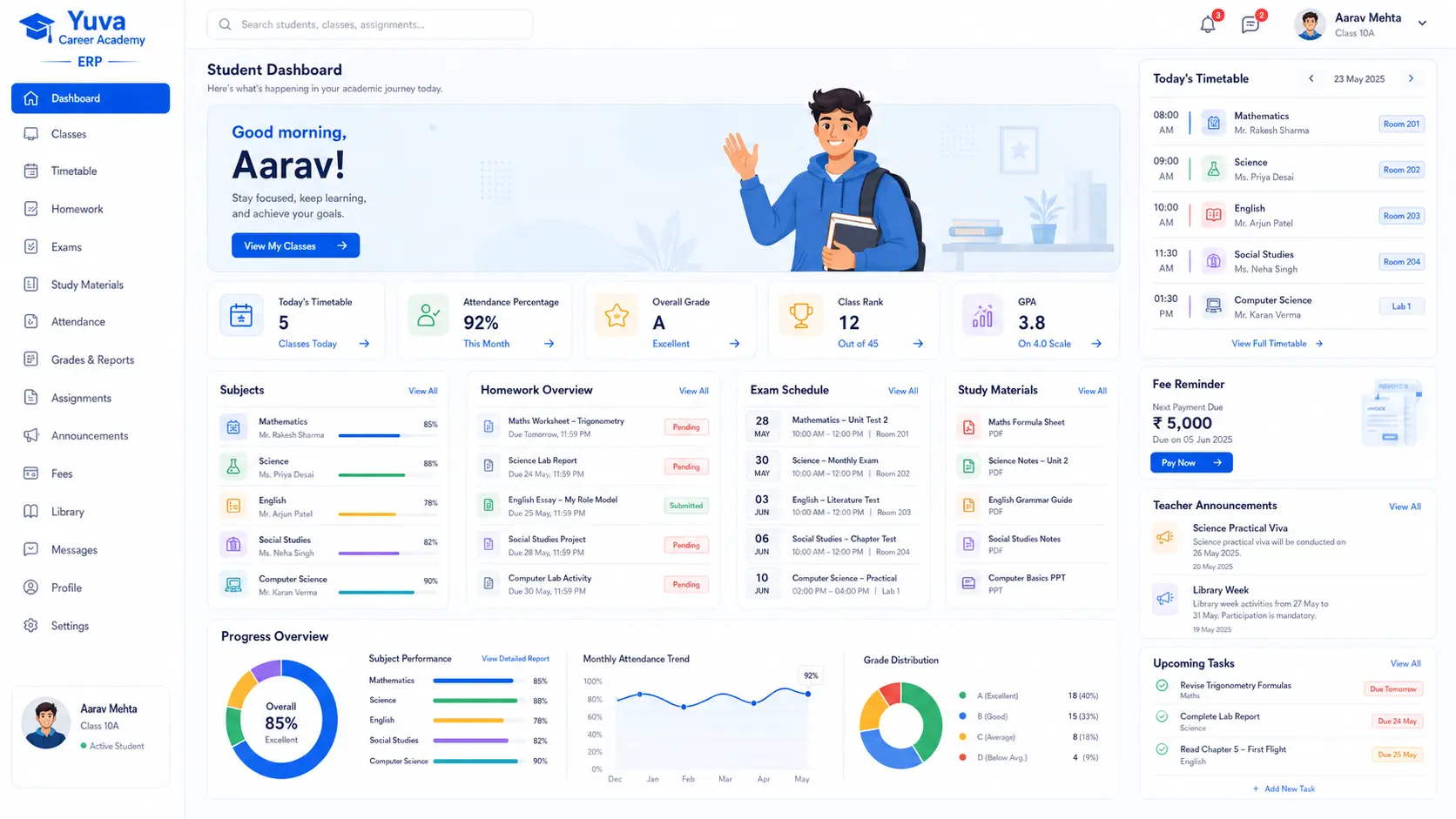 Admin dashboard design for education ERP system