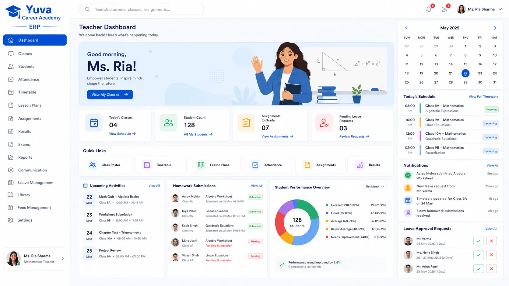 Reports and analytics dashboard for coaching institute management